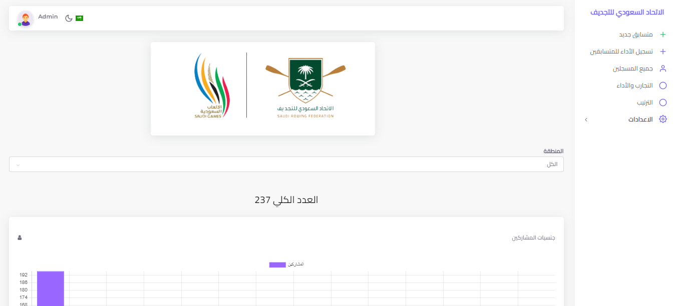 Saudi Rowing Federation